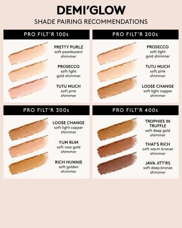 Fenty Beauty Demi'Glow Highlighter 03 Tutu Much 4.5g 3