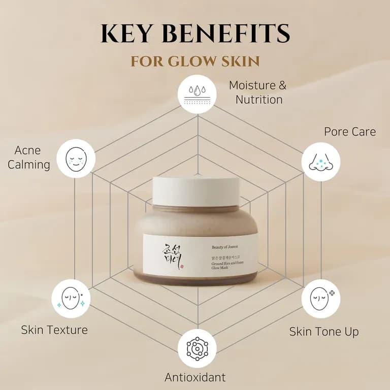 Beauty Of Joseon Ground Rice and Honey Glow Mask 150ml 4