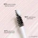 Benefit Fluff Up Brow Flexible brow texturizing wax 6ml
Product DescriptionBenefit Fluff Up Brow Wax - Flexible Brow-Texturizing Benefit Fluff Up Brow Flexible brow texturizing wax 6ml
Product DescriptionBenefit Fluff Up Brow Wax - Flexible Brow-Texturizing