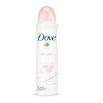 Dove Deodorant Spray Talc Soft For Women 250ml