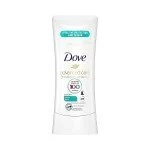 Dove Antiperspirant Deodorant Advanced Care Sheer Cool 74G