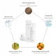 Dr. Althea Amino Acid Gentle Bubble Cleanser 140ml Dr. Althea Amino Acid Gentle Bubble Cleanser 140ml