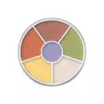 Kryolan Concealer Circle Neutralizer 
