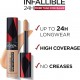 L'Oréal Paris Infallible 24H Full Coverage Concealer, 331 Latte