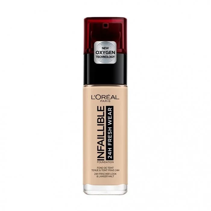 Is your makeup starting to look cakey or is it making you Is your makeup starting to look cakey or is it making you