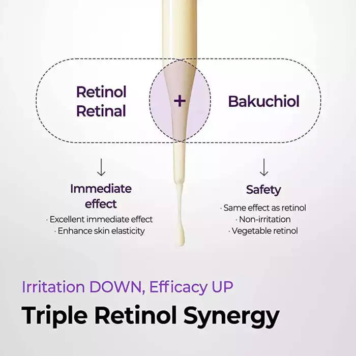 Some By Mi Retinol Intense Reactivating Serum 30ml
Description:The Some By Mi Retinol Intense Reactivating Serum is a gentle Some By Mi Retinol Intense Reactivating Serum 30ml
Description:The Some By Mi Retinol Intense Reactivating Serum is a gentle