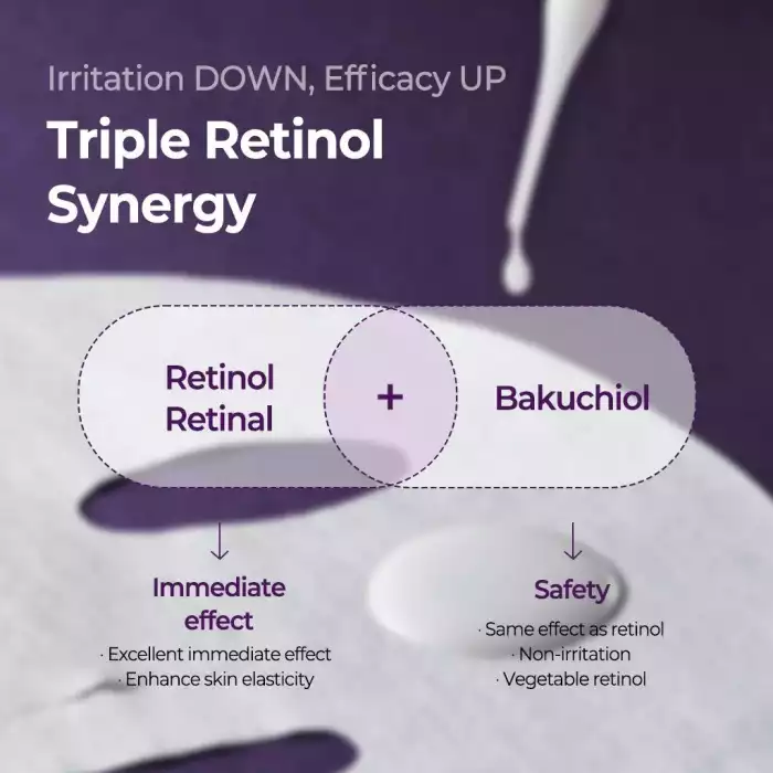 Somebymi Retinol Intense Reactivating Serum Mini 10Ml Description:The Some By Mi Retinol Intense Reactivating Serum is a Somebymi Retinol Intense Reactivating Serum Mini 10Ml Description:The Some By Mi Retinol Intense Reactivating Serum is a